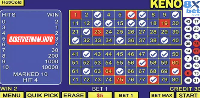 Khái niệm về Keno